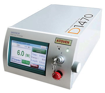 Máy điều trị suy giãn tĩnh mạch chi dưới bằng Laser ATOVEN 1470nm